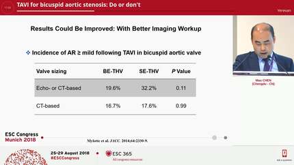 TAVI for bicuspid aortic stenosis: Do or don't