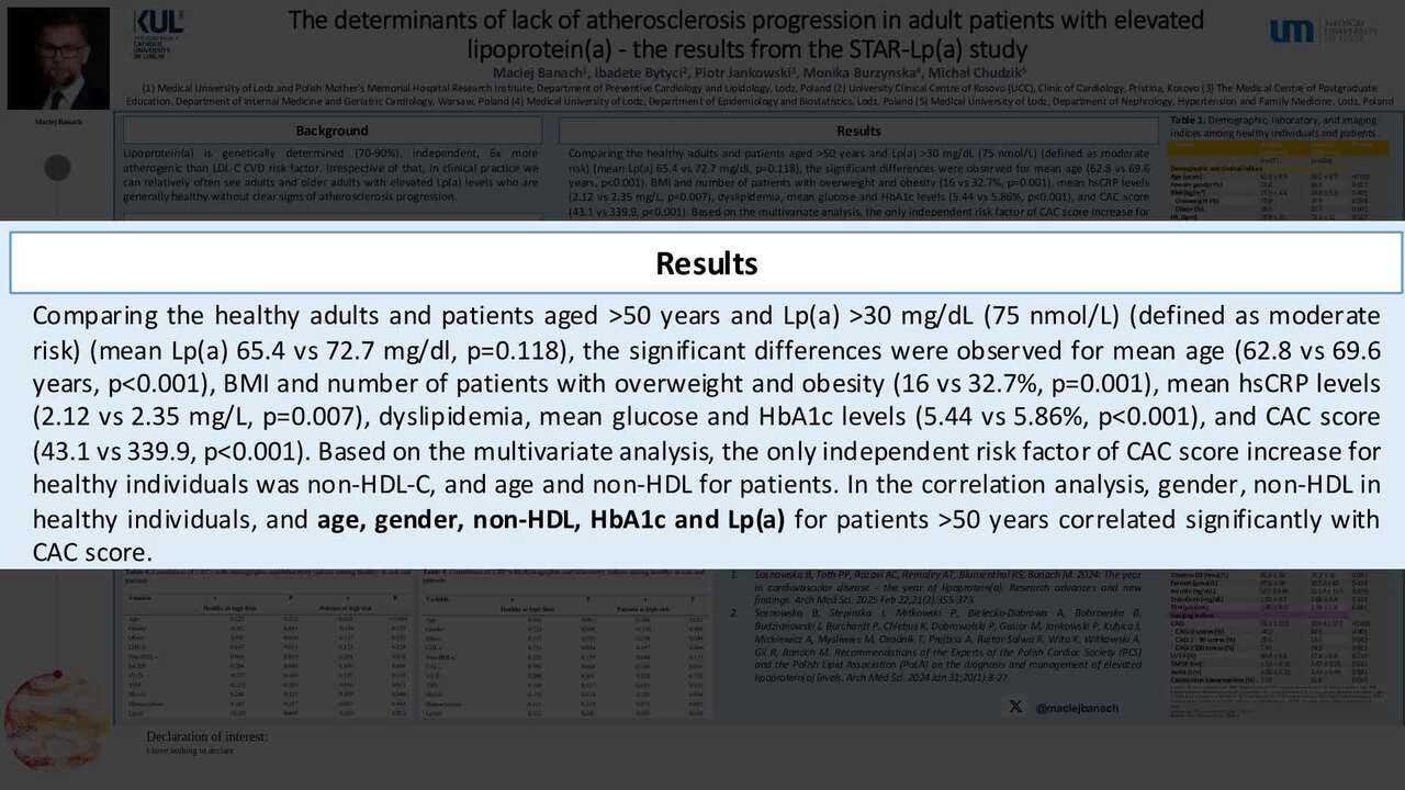 The determinants of lack of atherosclerosis progression in adult patients with elevated lipoprotein(a). The results from the STAR-Lp(a) study.
