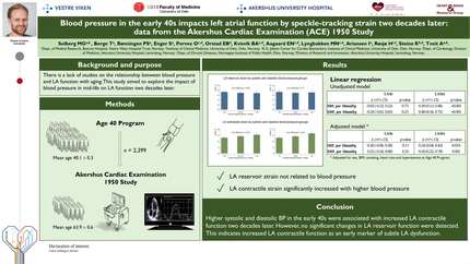 Blood pressure in the early 40s impacts left atrial function by speckle-tracking strain two decades later: data from the ACE 1950 Study