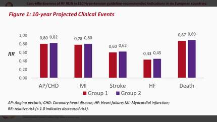 Presentation thumbnail