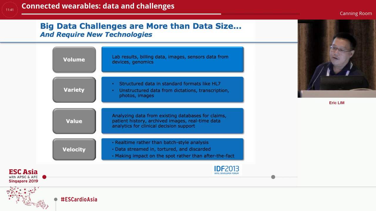 Connected wearables: data and challenges