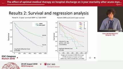 The effect of optimal medical therapy on hospital discharge on 3-year mortality after acute myocardial infarction in patients undergoing primary percutaneous intervention