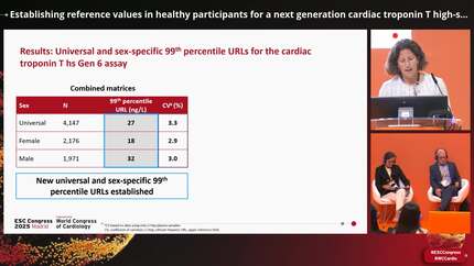 Establishing reference values in healthy participants for a next generation cardiac troponin T high-sensitivity assay - the REF-TSIX global reference study