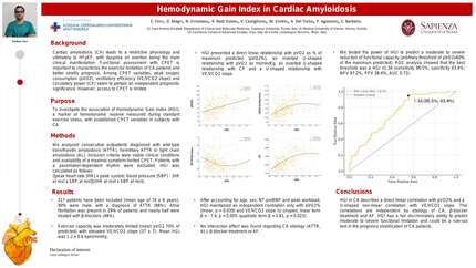 Hemodynamic gain index in cardiac amyloidosis