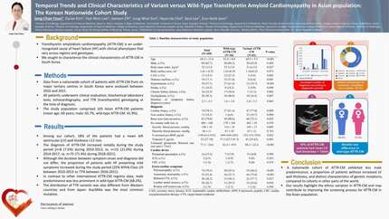 Temporal trends and clinical characteristics of variant versus wild-type transthyretin amyloid cardiomyopathy in Asian population: the Korean nationwide cohort study