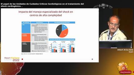El papel de las Unidades de Cuidados Críticos Cardiológicos en el tratamiento del shock cardiogénico. 		.