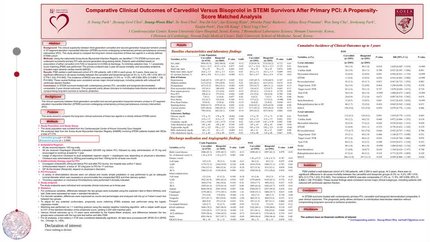 Comparative clinical outcomes of carvedilol versus bisoprolol in STEMI survivors after primary PCI: a propensity-score matched analysis