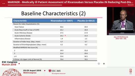 MARINER - Medically Ill Patient Assessment of Rivaroxaban Versus Placebo IN Reducing Post-Discharge Venous Thrombo-Embolism Risk