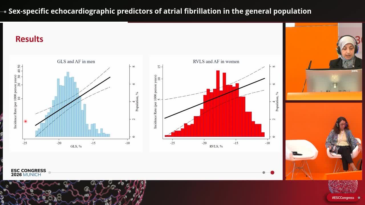 Sex-specific echocardiographic predictors of atrial fibrillation in the general population