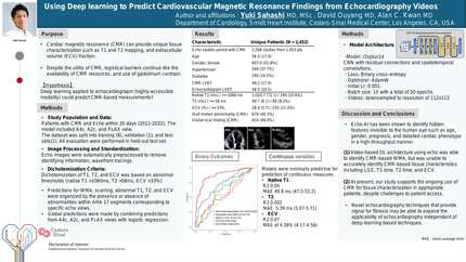 Using deep learning to predict cardiovascular magnetic resonance findings from echocardiography videos