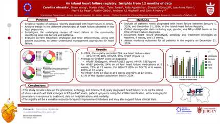 An island heart failure registry: insights from 12 months of data