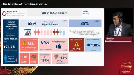 Digital cardiology: empowering cardiovascular care in low-resource countries