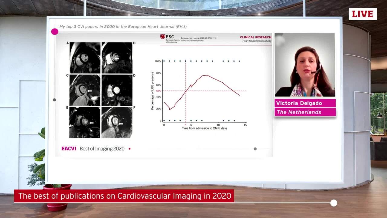 My top 3 CVI papers in 2020 in the European Heart Journal (EHJ).