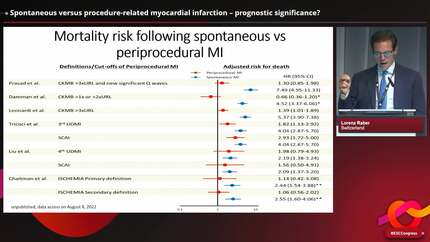 Definition of myocardial infarction in clinical practice