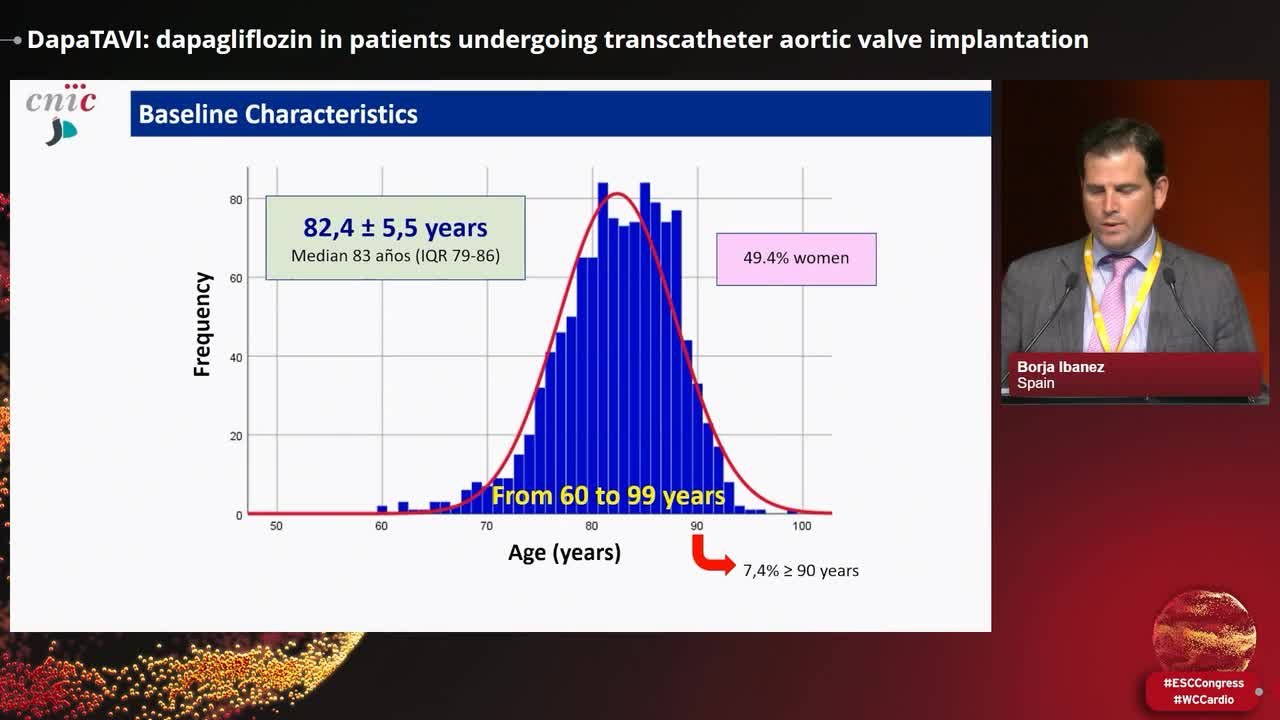 DapaTAVI: dapagliflozin in patients undergoing transcatheter aortic valve implantation