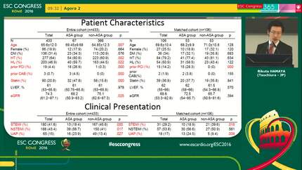 Association between prior aspirin use in patients presenting first acute coronary syndrome and culprit lesion morphology assessed by optical coherence tomography