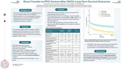 Direct transfer to primary percutaneous coronary intervention centres after out-of-hospital cardiac arrest: long-term survival outcomes