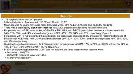 Home hospital heart failure admissions are an opportunity to initiate goal directed medical therapy - a retrospective analysis