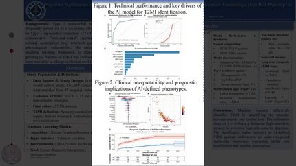 Prognostic significance of explainable machine learning-defined type 2 myocardial infarction: unmasking a high-risk phenotype in multicenter data