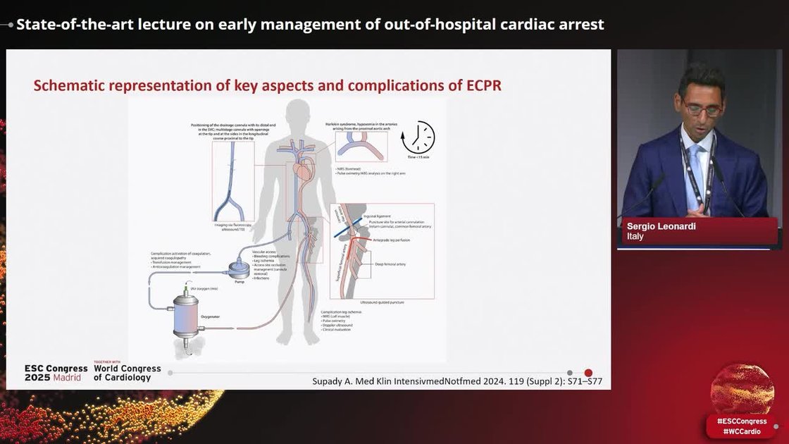 ESC 365 - State-of-the-art lecture on early management of out-of ...