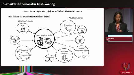 How to personalise lipid-lowering therapy with so many choices