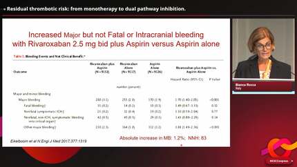 How to deal with residual cardiovascular risk in atherosclerotic disease? New pharmacotherapeutic options