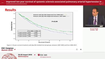 Improved ten-year survival of systemic sclerosis-associated pulmonary arterial hypertension in the contemporary treatment era: a single centre retrospective study of 451 patients.
