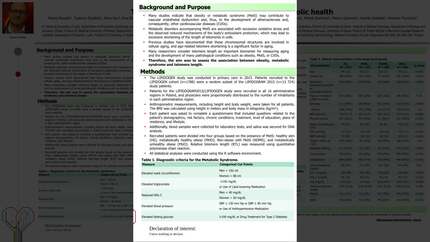 Telomere length across spectrum of metabolic health.