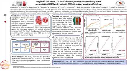 Prognostic role of the COAPT risk score in patients with secondary mitral regurgitation (SMR) undergoing M-TEER: Results of a real world registry