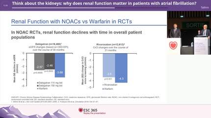 Think about the kidneys: why does renal function matter in patients with atrial fibrillation?