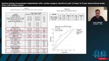 Optimal timing of pacemaker implantation after cardiac surgery: should we wait 12 days? A 5-year observational study from a UK tertiary centre