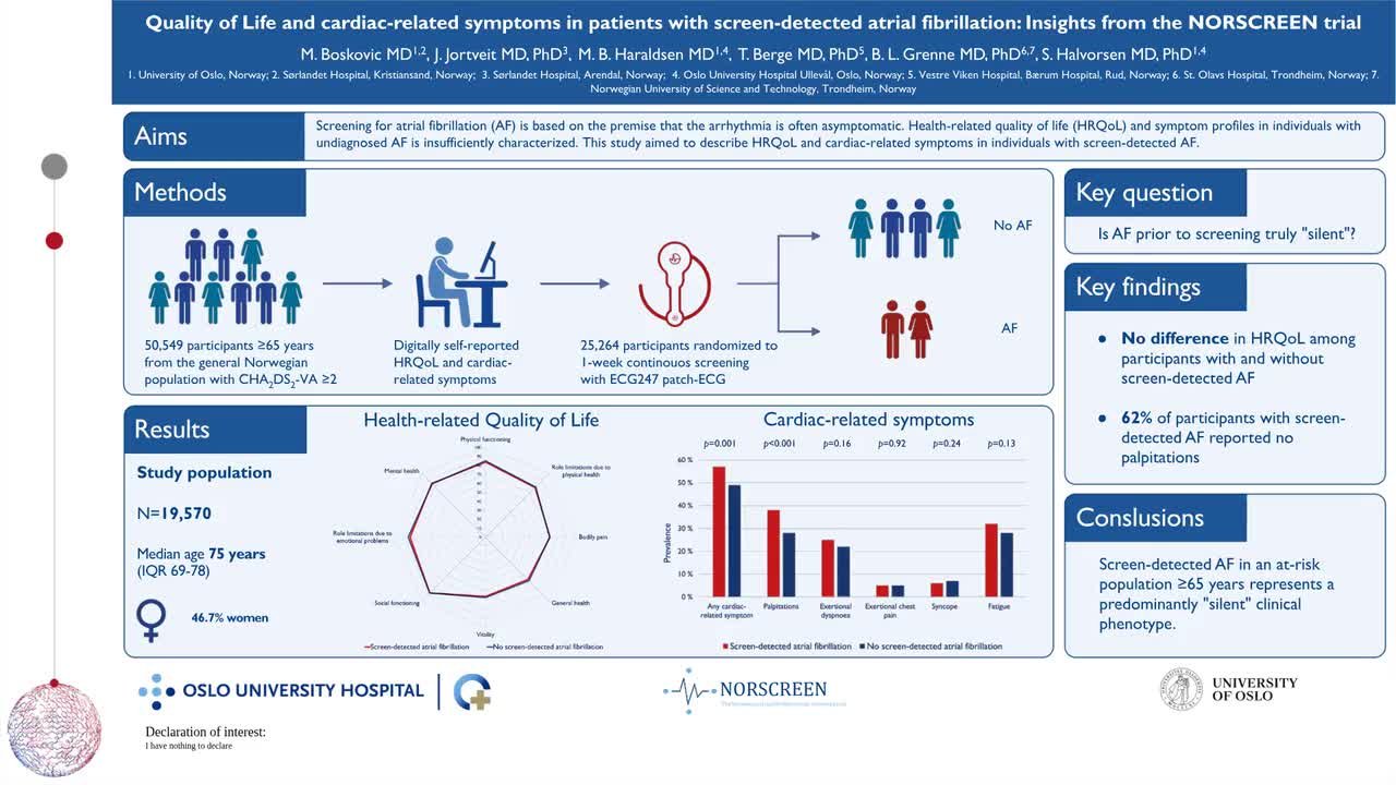 Symptoms and quality of life in individuals with screen-detected atrial fibrillation: insights from the NORSCREEN trial