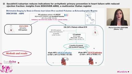 Sacubitril/valsartan reduces indications for arrhythmic primary prevention in heart failure with reduced ejection fraction: insights from DISCOVER-ARNI, a multicenter Italian register