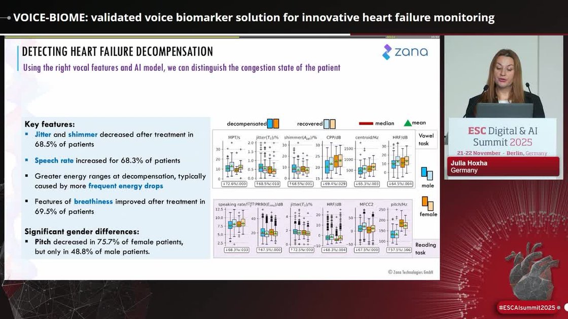 ESC 365 - VOICE-BIOME: validated voice biomarker solution for ...