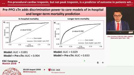 Pre-procedural cardiac troponin, but not peak troponin, is a predictor of outcome in patients with ST elevation myocardial infarction undergoing PPCI