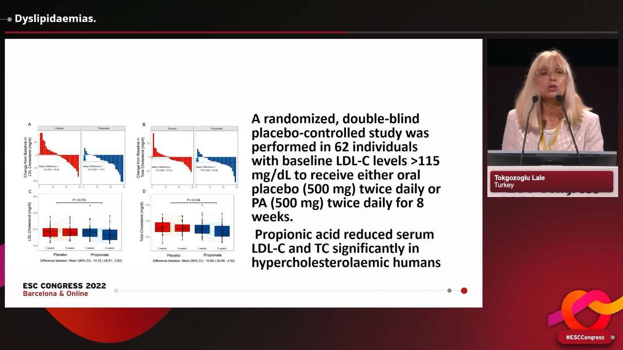 The EHJ’s Year in Cardiovascular Medicine 2022: epidemiology and prevention, diabetes and metabolic diseases, dyslipidaemias and imaging
