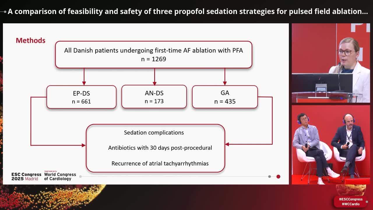 New developments in catheter ablation of atrial fibrillation