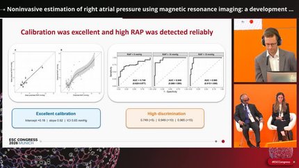 Noninvasive estimation of right atrial pressure using magnetic resonance imaging: a development and validation study
