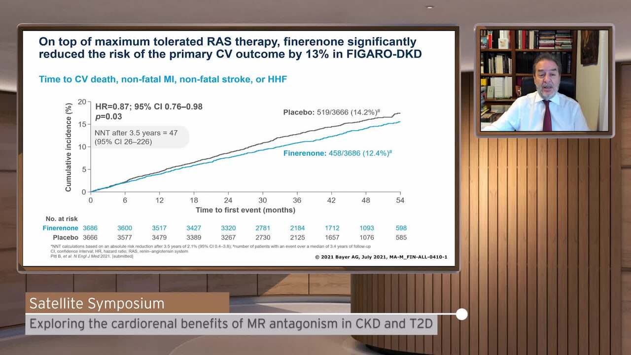 Exploring the cardiorenal benefits of MR antagonism in CKD and T2D