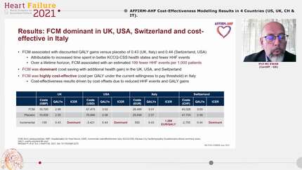 AFFIRM-AHF Cost-Effectiveness Modelling Results in 4 Countries (US, UK, CH & IT).