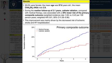Effect of catheter ablation vs medical therapy on cardiovascular outcomes in hypertrophic cardiomyopathy with atrial fibrillation