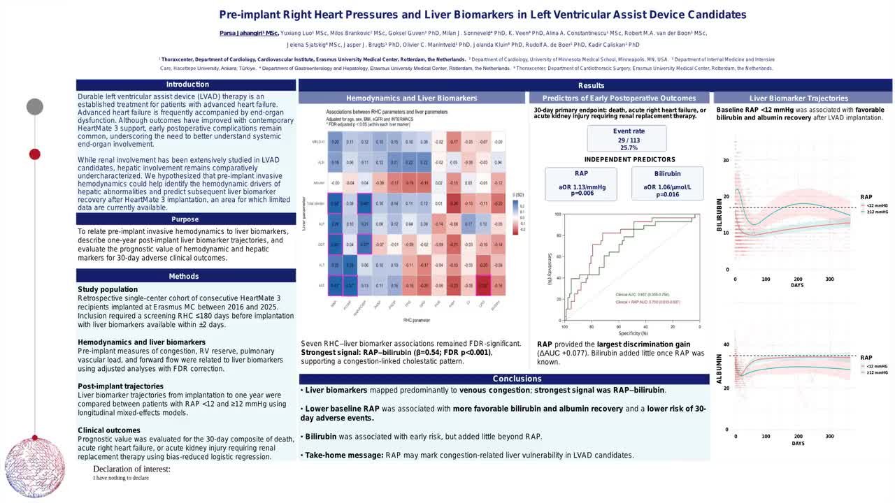 Pre-implant right heart catheterization and liver biomarkers in left ventricular assist device candidates