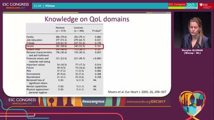 Quality of life in adult congenital heart disease: what do we already know and what do we still need to know?