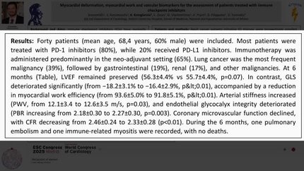 Myocardial deformation, myocardial work and vascular biomarkers for the assessement of patients treated with immune checkpoint inhibitors