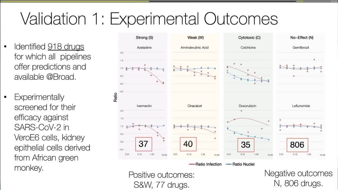 Molecular networks of disease: the diseaseome