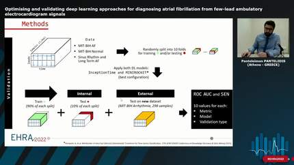 Optimising and validating deep learning approaches for diagnosing atrial fibrillation from few-lead ambulatory electrocardiogram signals