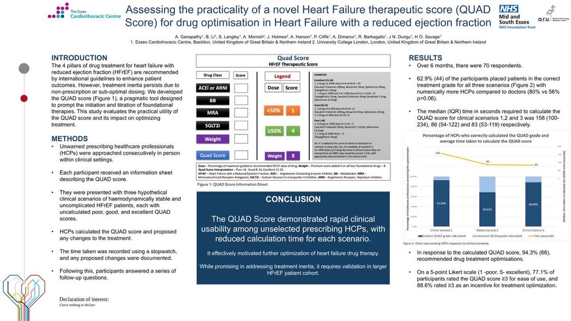 Quad Score ESC 365 - Assessing the practicality of a novel heart failure ...