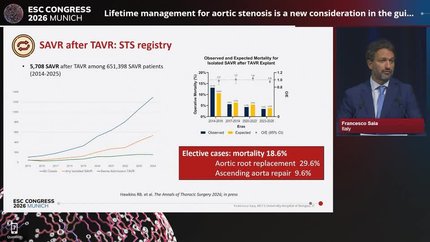 Structural heart disease in the transcatheter era: what the ESC/EACTS 2025 Guidelines mean for today’s practice