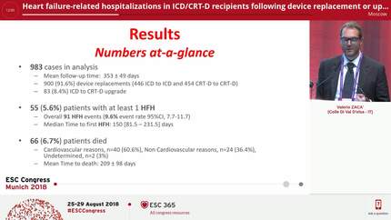 Heart failure-related hospitalizations in ICD/CRT-D recipients following device replacement or upgrade: insights from the DECODE registry
