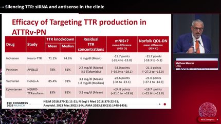 Frontiers in amyloid heart disease: from treatment to cure